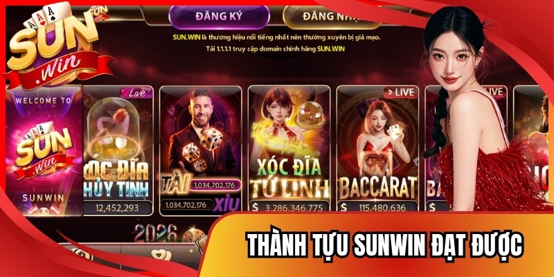 Trang chủ 2 Thành tựu nổi bật Sunwin đạt được trong quá trình hoạt động
